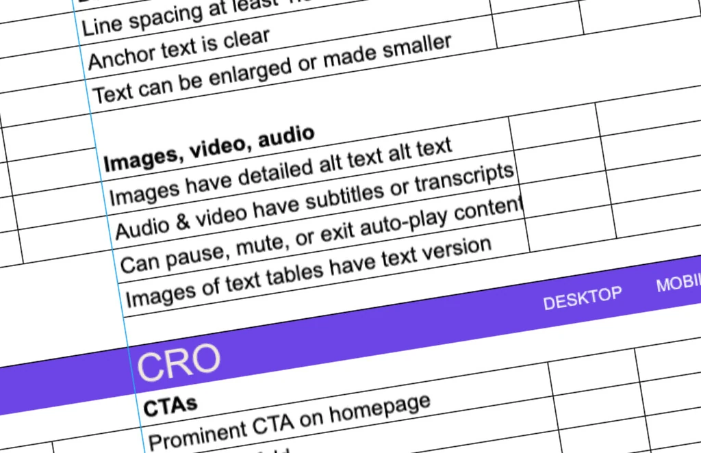 Website Audits - Little Nerd Web Design